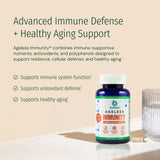 Ageless Immunity® thumbnail 2
