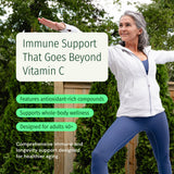 Ageless Immunity® thumbnail 4