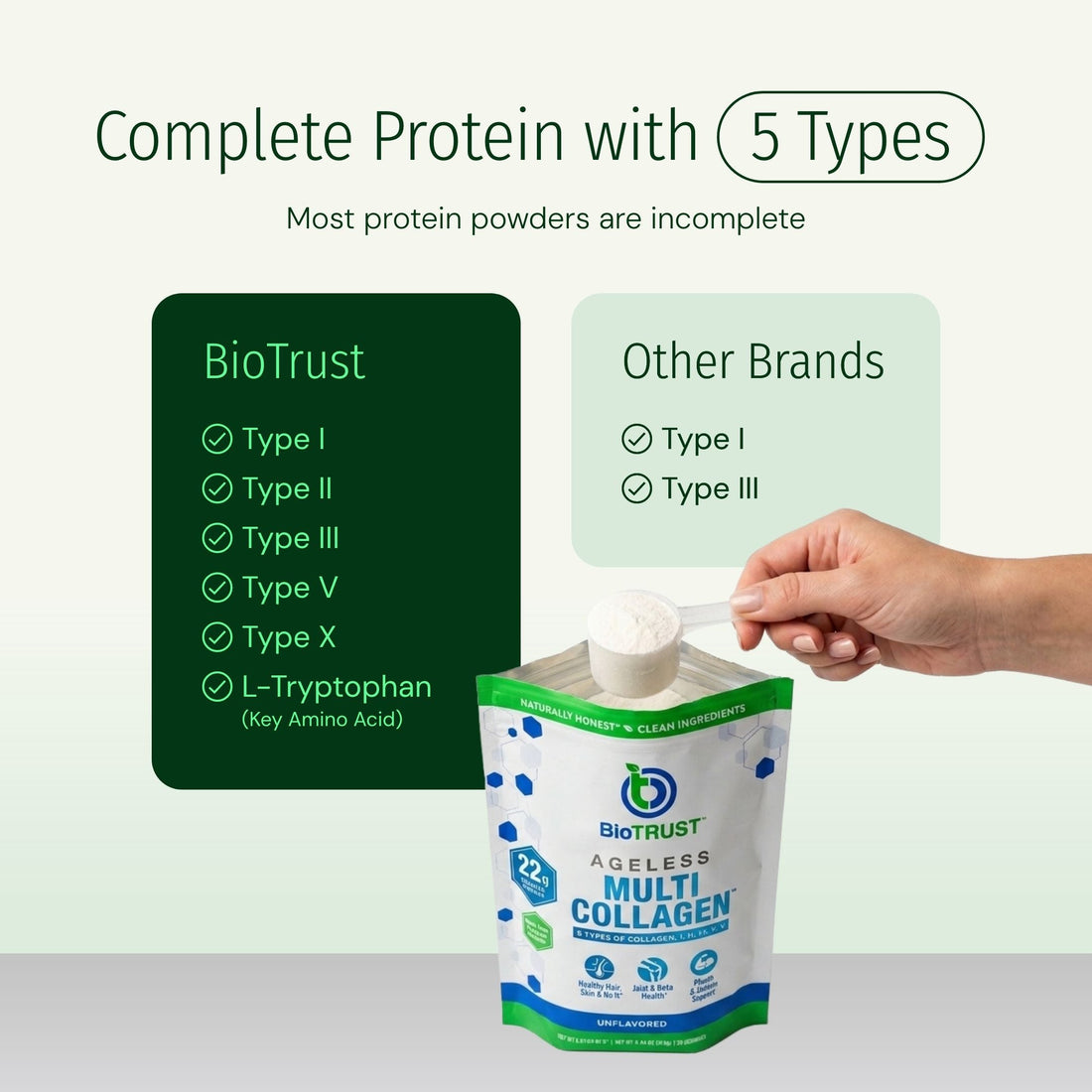 Ageless Multi Collagen® Protein Powder - Image 3 of 8