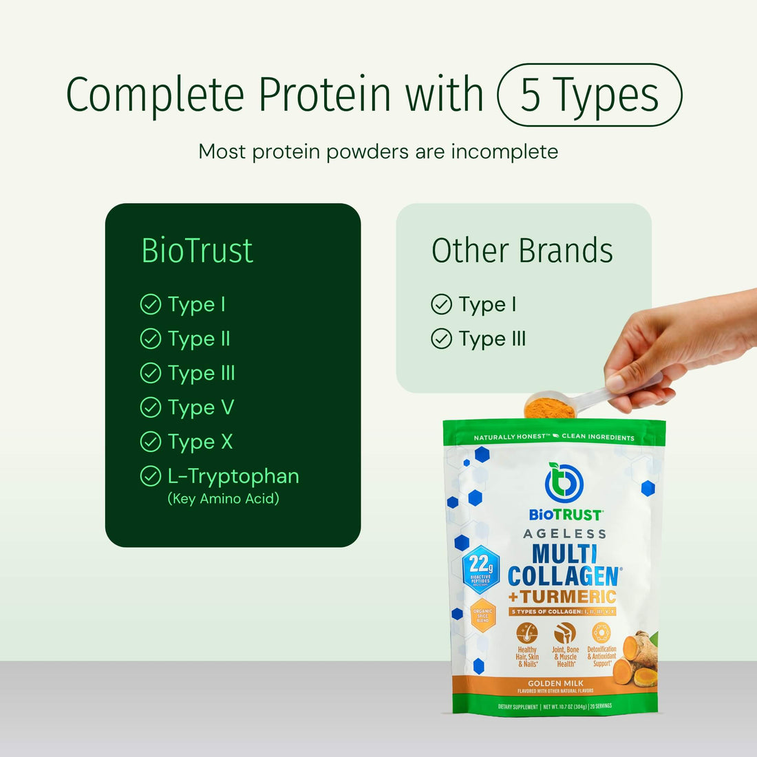 Ageless Multi Collagen® + Turmeric - Image 2 of 5