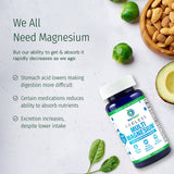 Ageless Multi Magnesium thumbnail 3