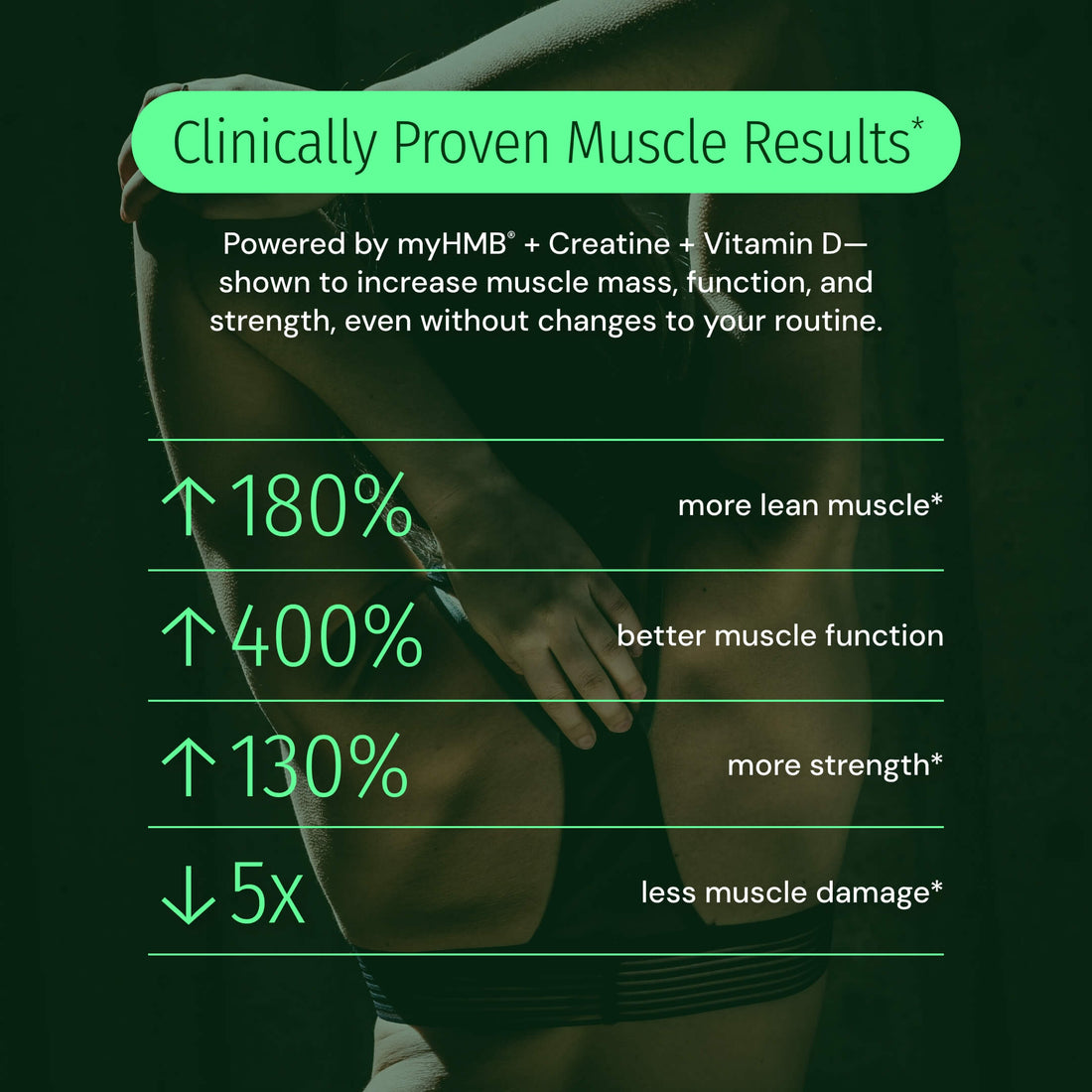 Ageless Muscle® - Image 3 of 9