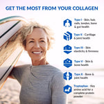 Ageless Multi-Collagen® + Keto – Premium Keto Collagen Powder thumbnail 5