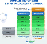 Ageless Multi-Collagen® + Turmeric — Golden Milk Flavor thumbnail 2