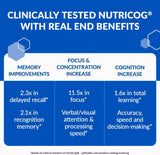 ETERNAL MIND® Brain Health Supplement for Longevity and Cognition thumbnail 5