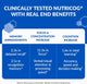ETERNAL MIND® Brain Health Supplement for Longevity and Cognition