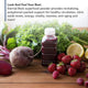 Eternal Reds™ — Great-Tasting Red Superfoods Powder