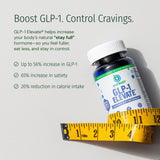 GLP-1 Elevate® thumbnail 2