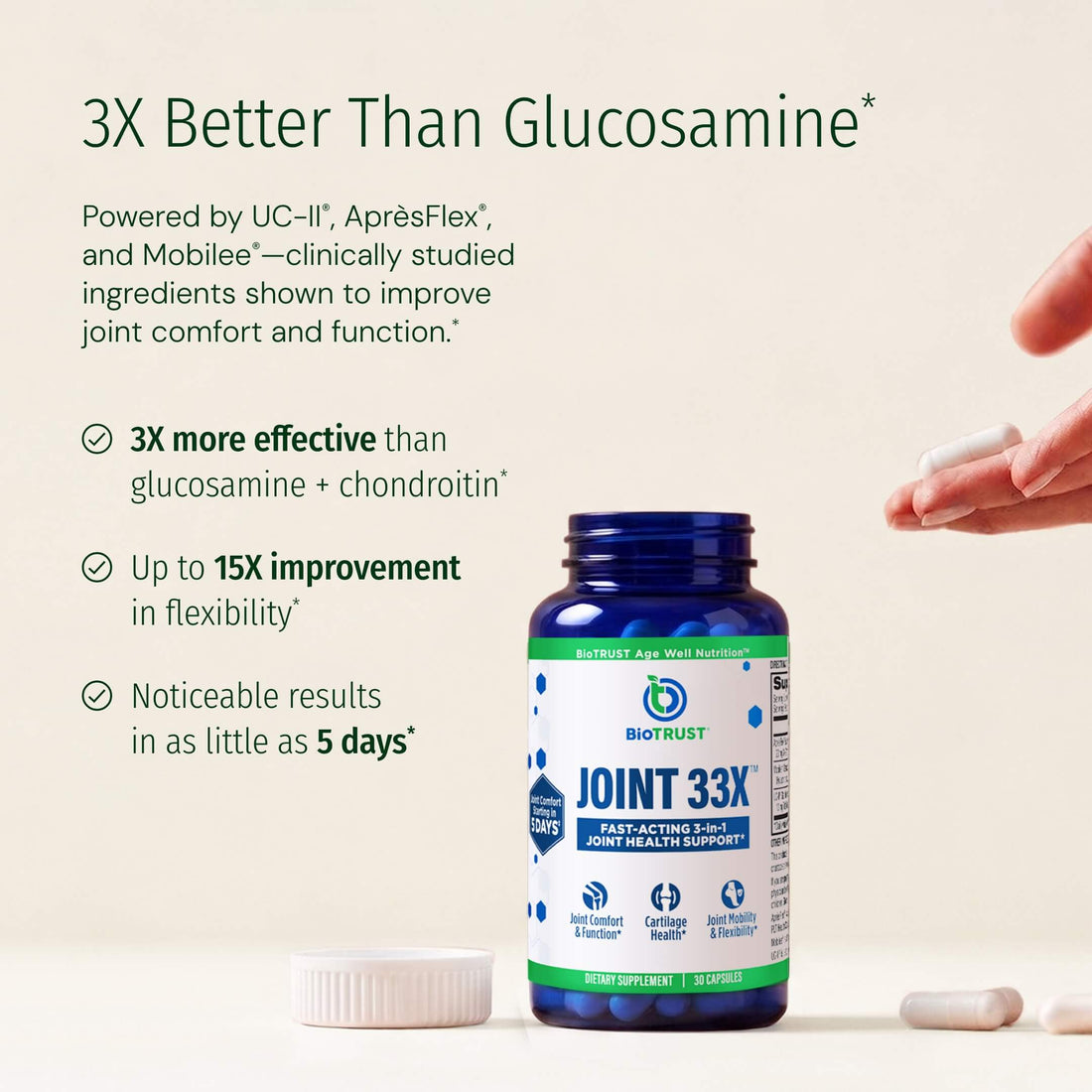Joint 33X™ - Image 2 of 6