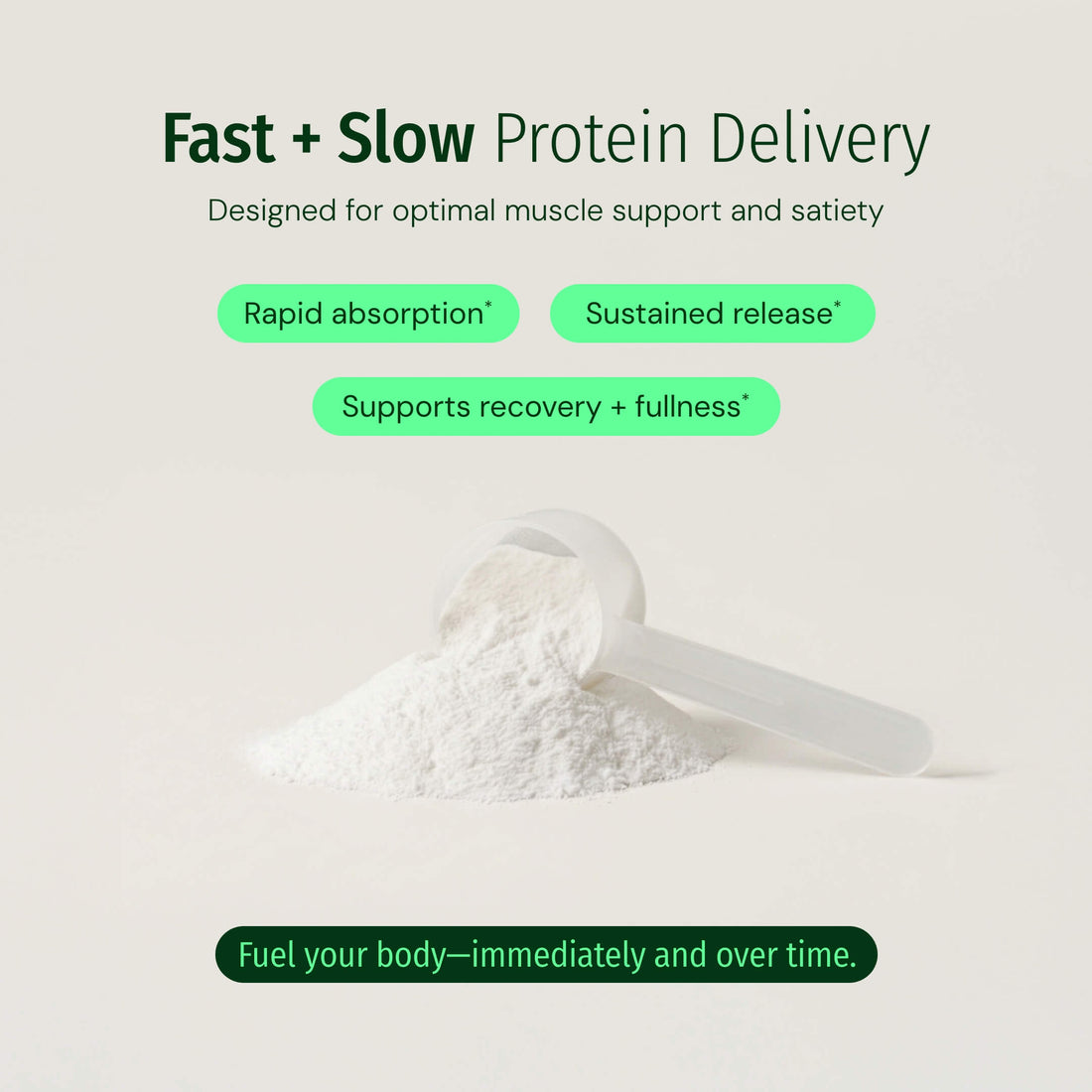 Low Carb Multi Protein Blend® - Image 3 of 9