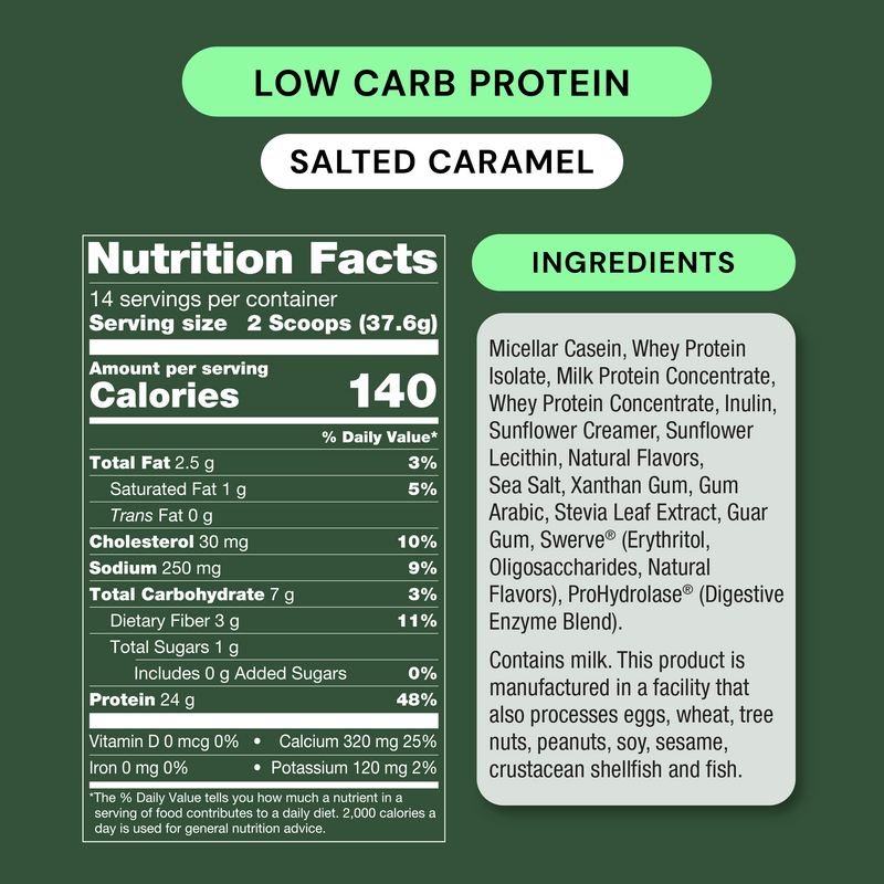 Salted Caramel