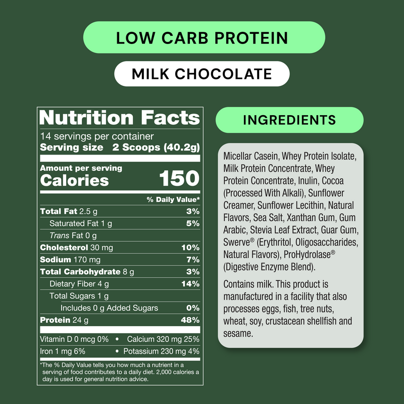 Milk Chocolate