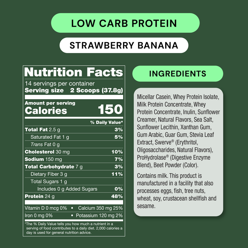 Strawberry Banana