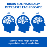 Eternal Mind (6 Pack) thumbnail 9