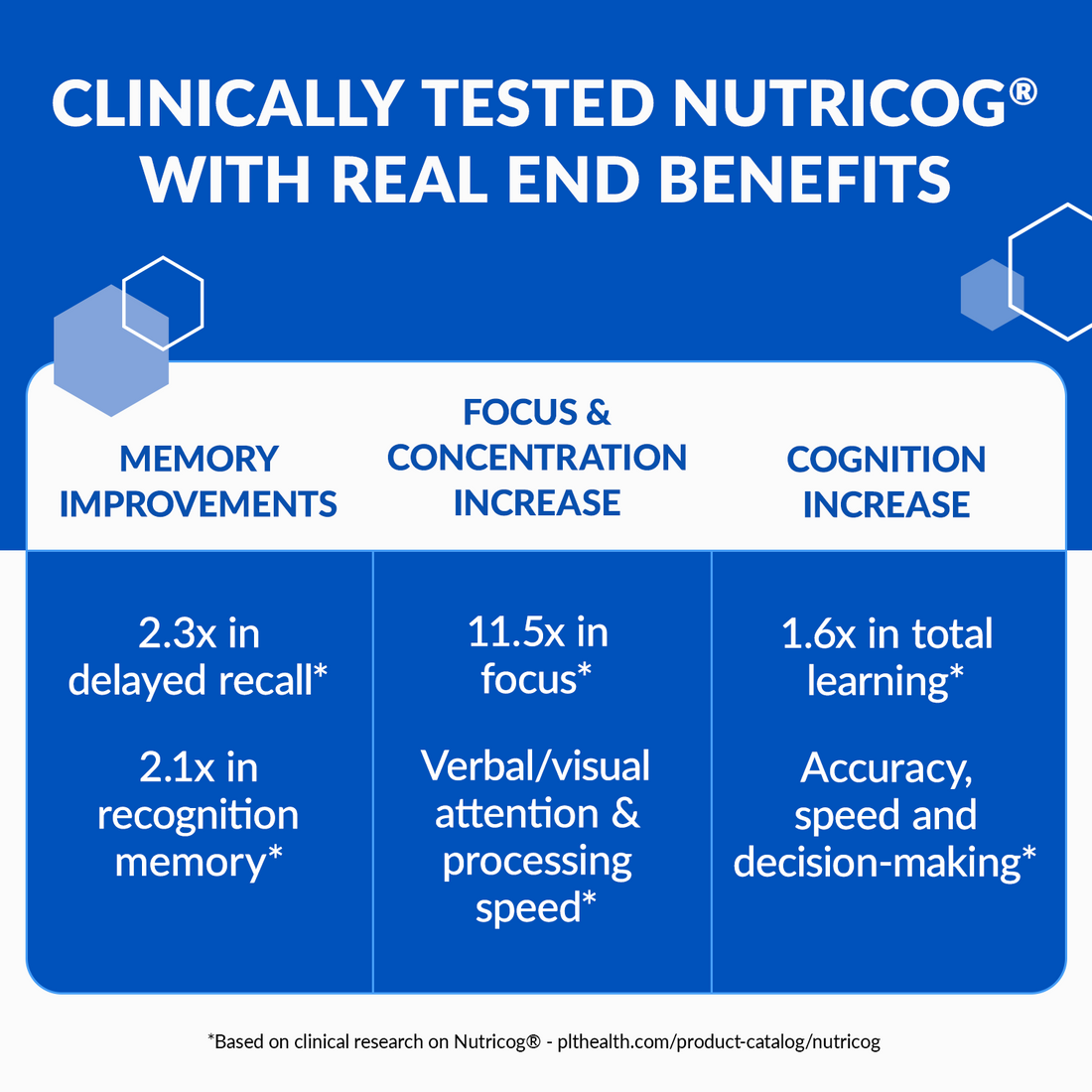 Eternal Mind (6 Pack) - Image 13 of 14