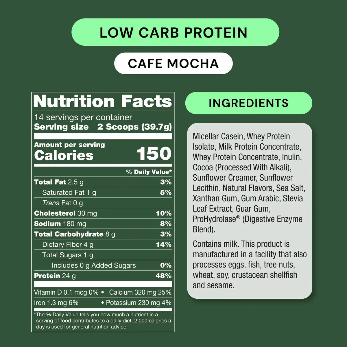 Low Carb Multi Protein supplement facts panel