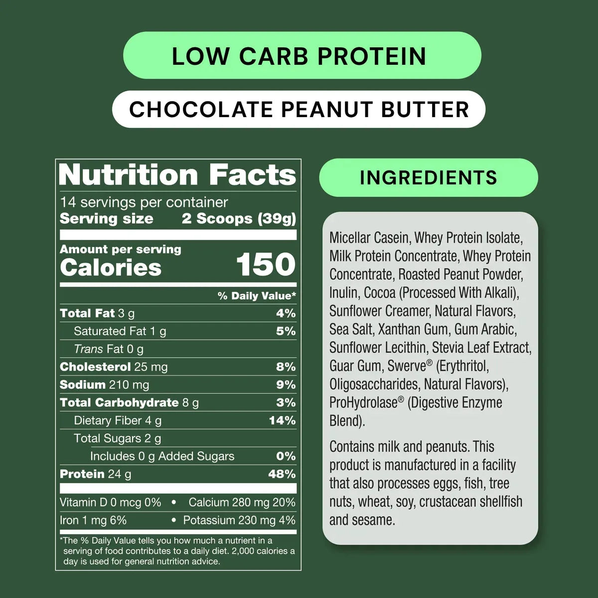 Low Carb Multi Protein supplement facts panel