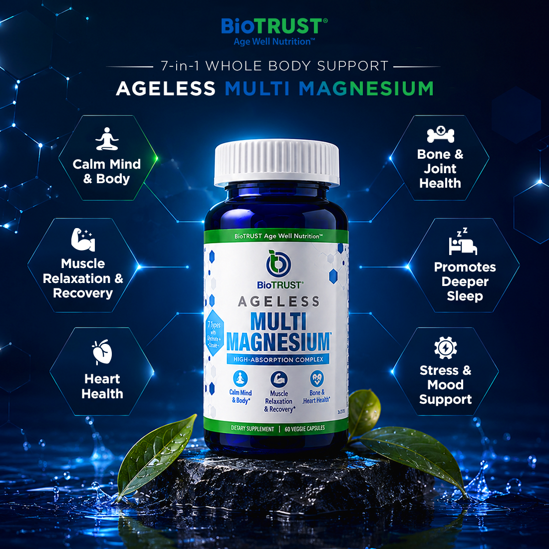 Ageless Multi Magnesium™