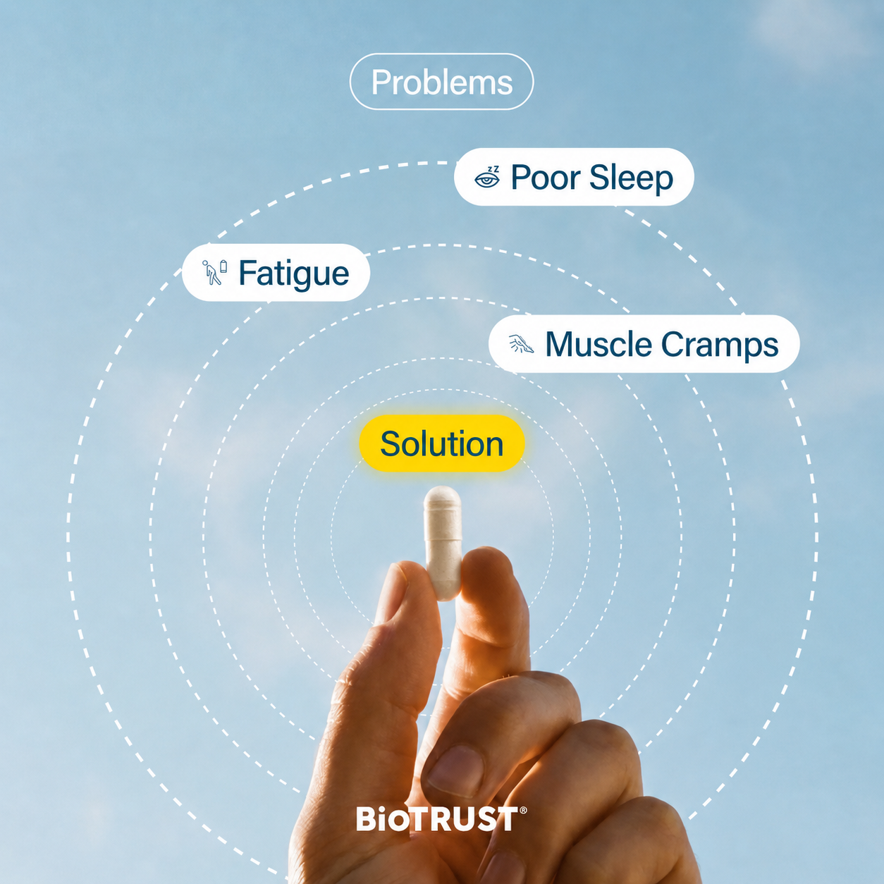 Ageless Multi Magnesium product and capsules