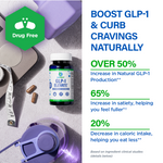 GLP-1 ELEVATE - GLP-1 SUPPORT SUPPLEMENT thumbnail 2