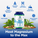 Ageless Multi Magnesium