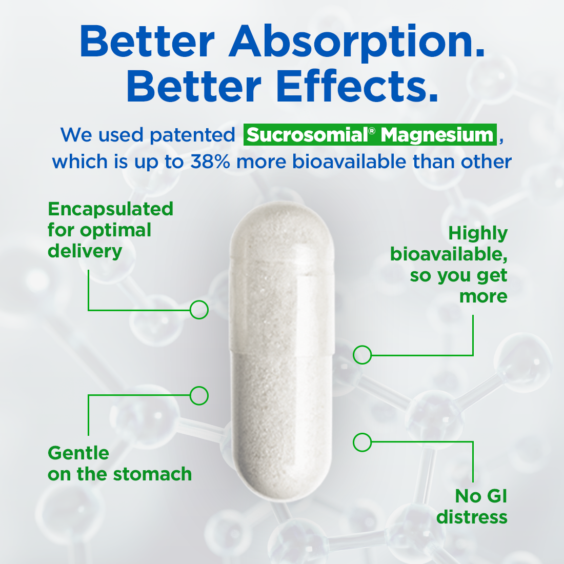 Ageless Multi Magnesium - Image 5 of 7