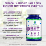 Timeless Beauty  — Advanced Beauty Booster thumbnail 5