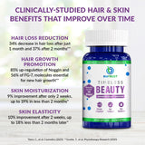 Timeless Beauty  — Advanced Beauty Booster thumbnail 5