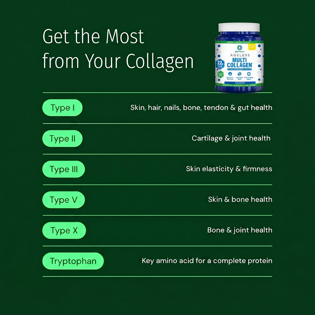 Ageless Multi Collagen® Protein Powder Tub - Image 5 of 7