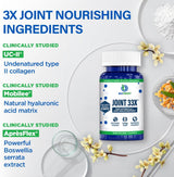 Joint 33X™ — Advanced 3-in-1 Joint Health Supplement thumbnail 4