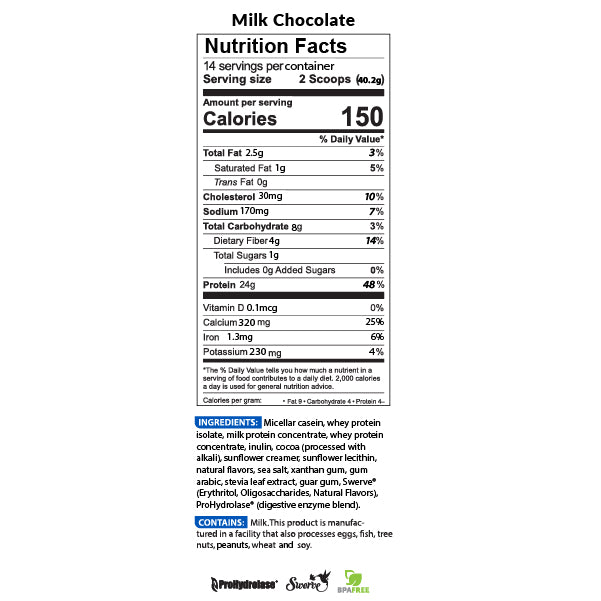 BIOTRUST® LOW CARB PROTEIN POWDER BLEND - 6 Delicious Flavors - Image 8 of 14