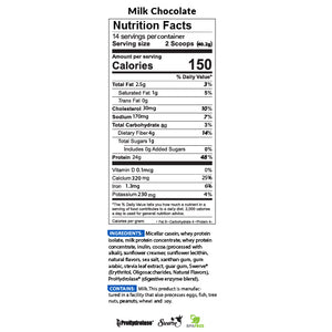 BioTRUST Low Carb Milk Chocolate Nutrition Facts