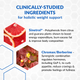 Metaboboost Fat Burning Supplement