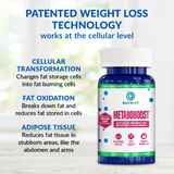 Metaboboost Fat Burning Supplement thumbnail 4