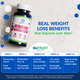 Metaboboost Fat Burning Supplement