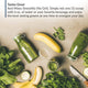 MetaboGreens® — Great-Tasting  Super Greens Powder