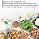 MetaboGreens® — Great-Tasting  Super Greens Powder