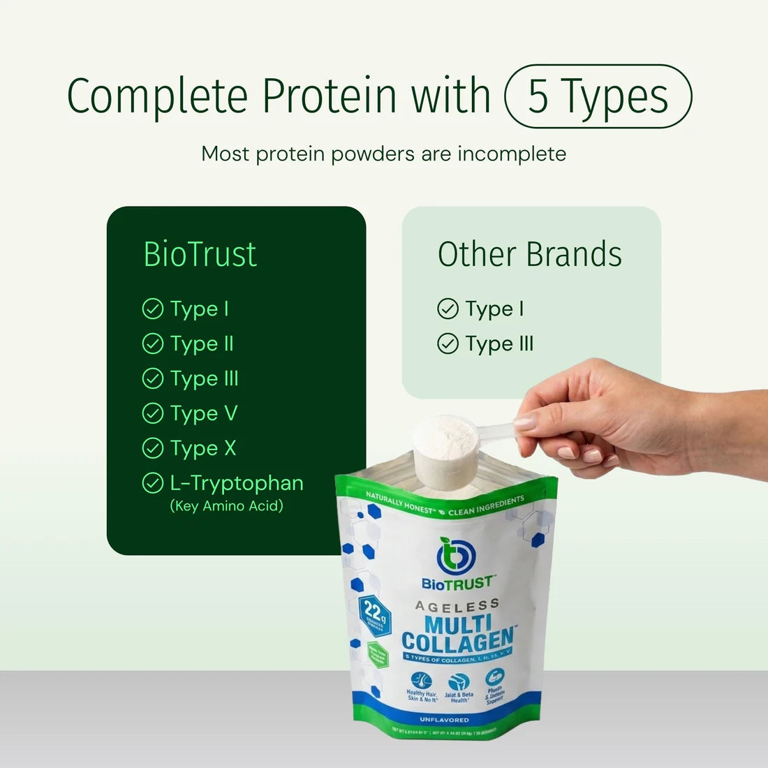 Complete protein with 5 collagen types