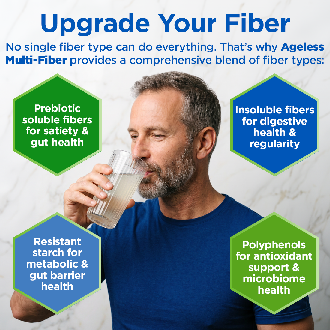 Upgrade your fiber - comprehensive blend of fiber types