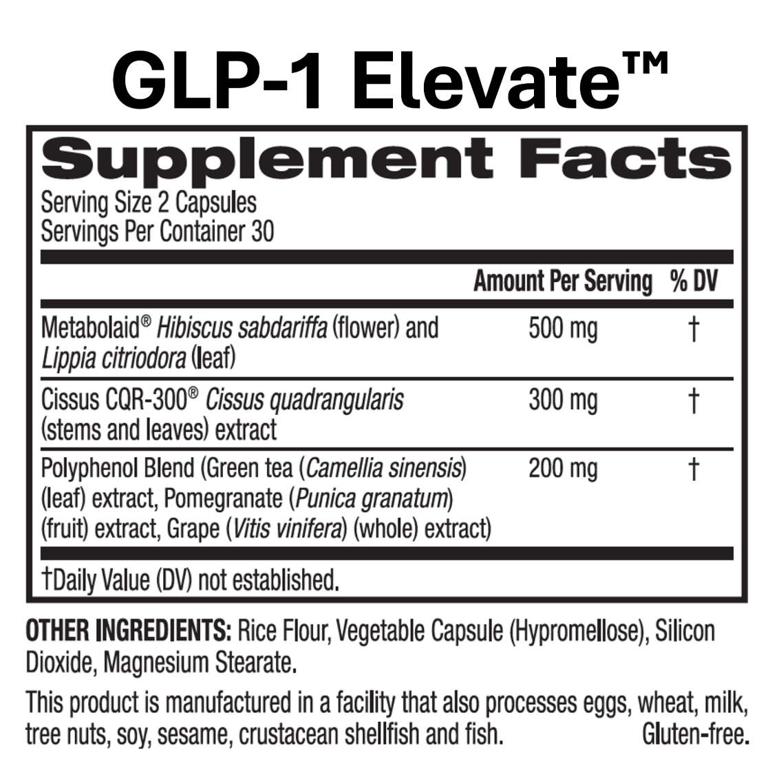 GLP-1 Elevate supplement facts