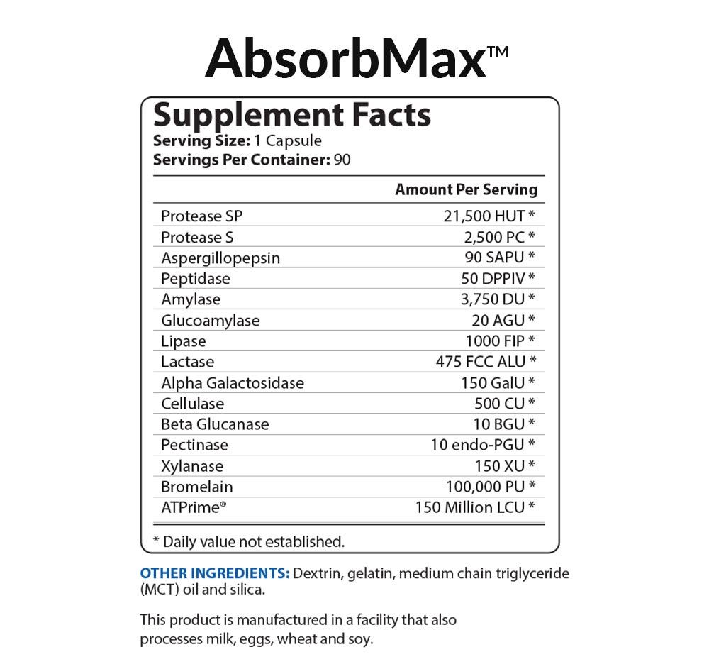 AbsorbMax™ — BroadSpectrum Digestive Enzyme Supplement BioTRUST